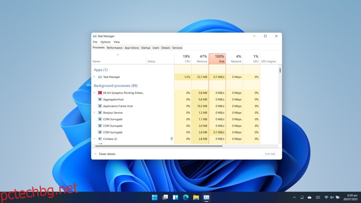 Диспечер на задачите в Windows 11