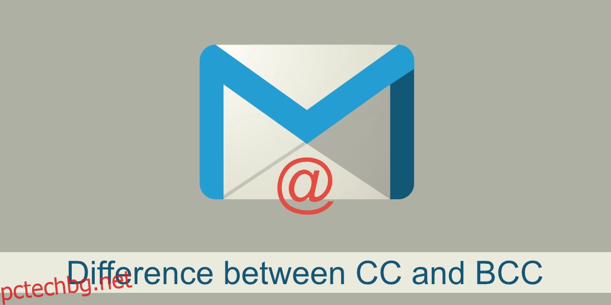 разлика между CC и BCC