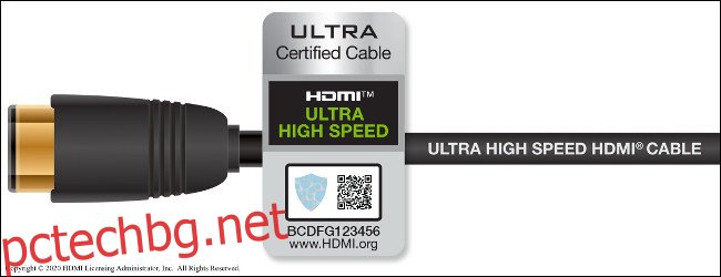 HDMI 2.1 съвместим кабел с 